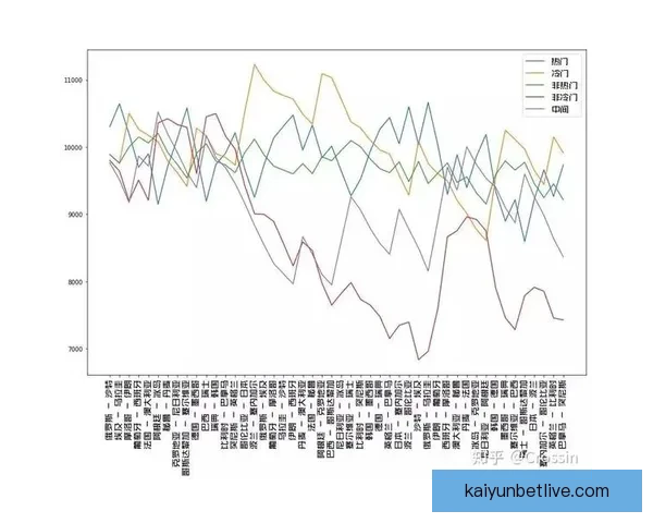 世界杯赛事全解析与精准竞猜赔率推荐策略指南