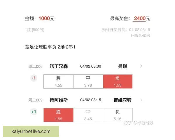 精准足球竞猜分析 提高投注胜率的关键技巧与策略