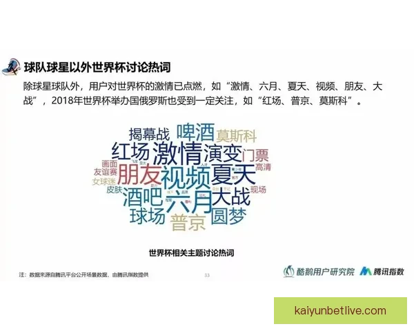 世界杯足球竞猜投注全攻略投注技巧数据分析与赛果预测指南实战版